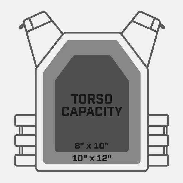 TACTICON - Level IV Bundle | 2 Plates + V2 Carrier + Trauma Pads - Image 9