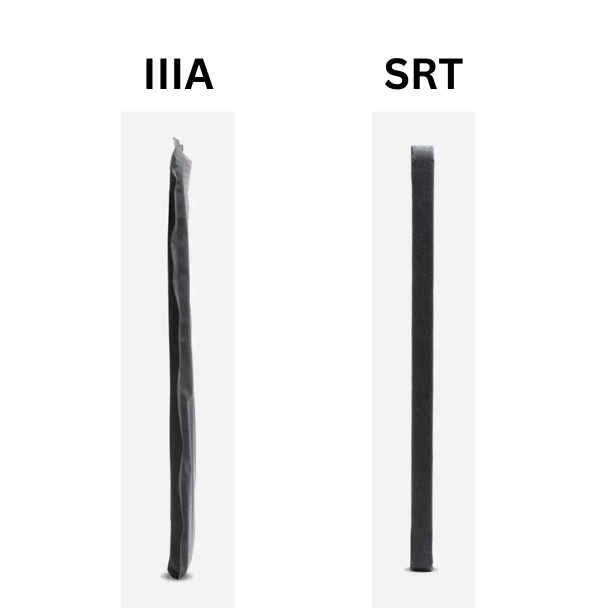 TACTICON - Backpack Armor Plate – Level IIIA Pistol & Level III SRT Rifle Rated (Single Plate) - Image 4