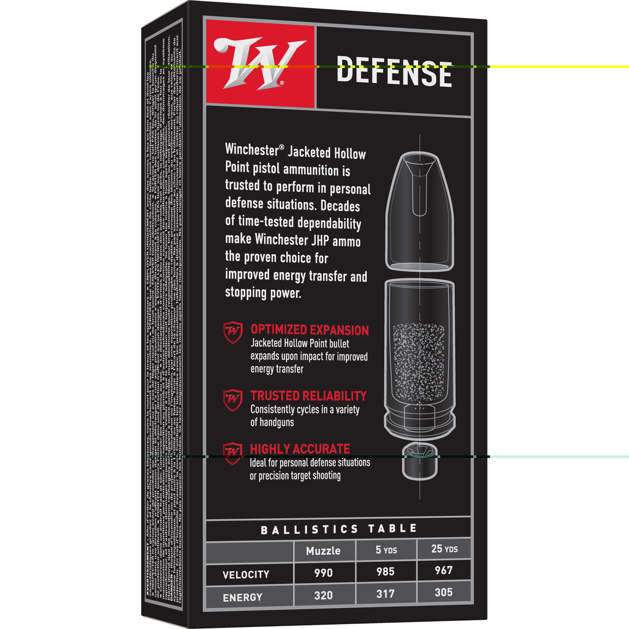 Winchester Usa 9mm 147gr JHP - Image 4