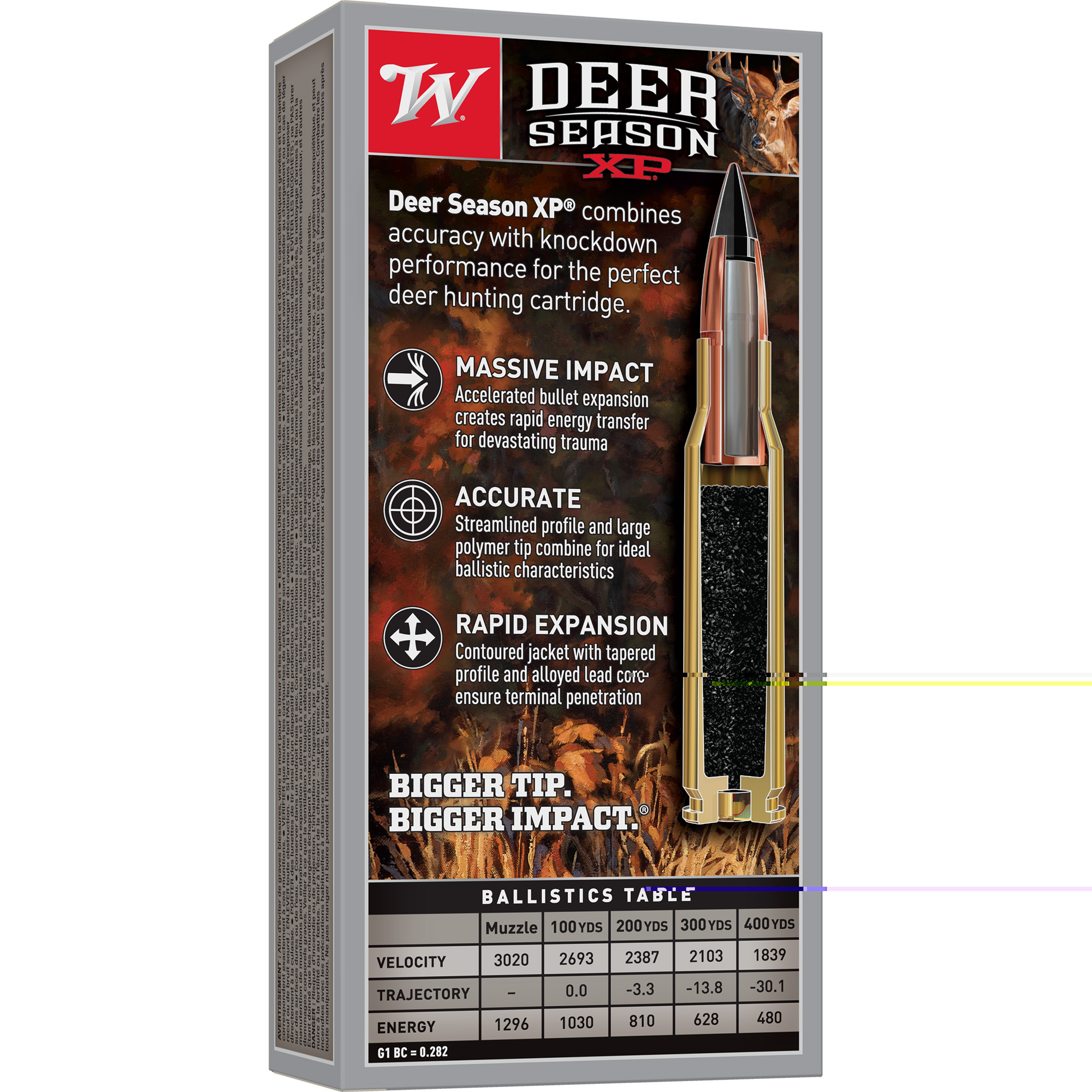 Winchester Deer Season 223 Remington 64gr - Image 3