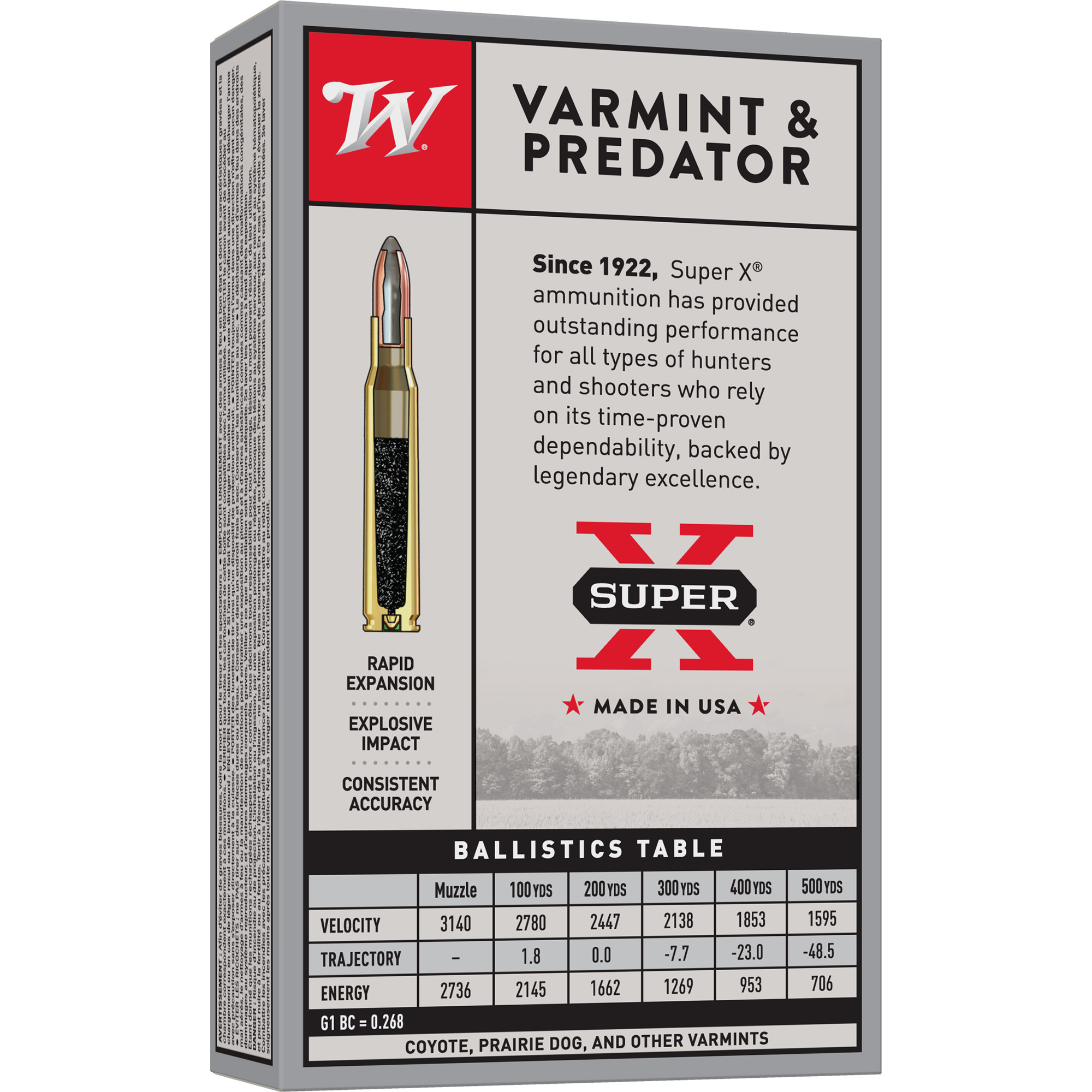 Winchester Sprx 3006sp 125gr Jsp - Image 2