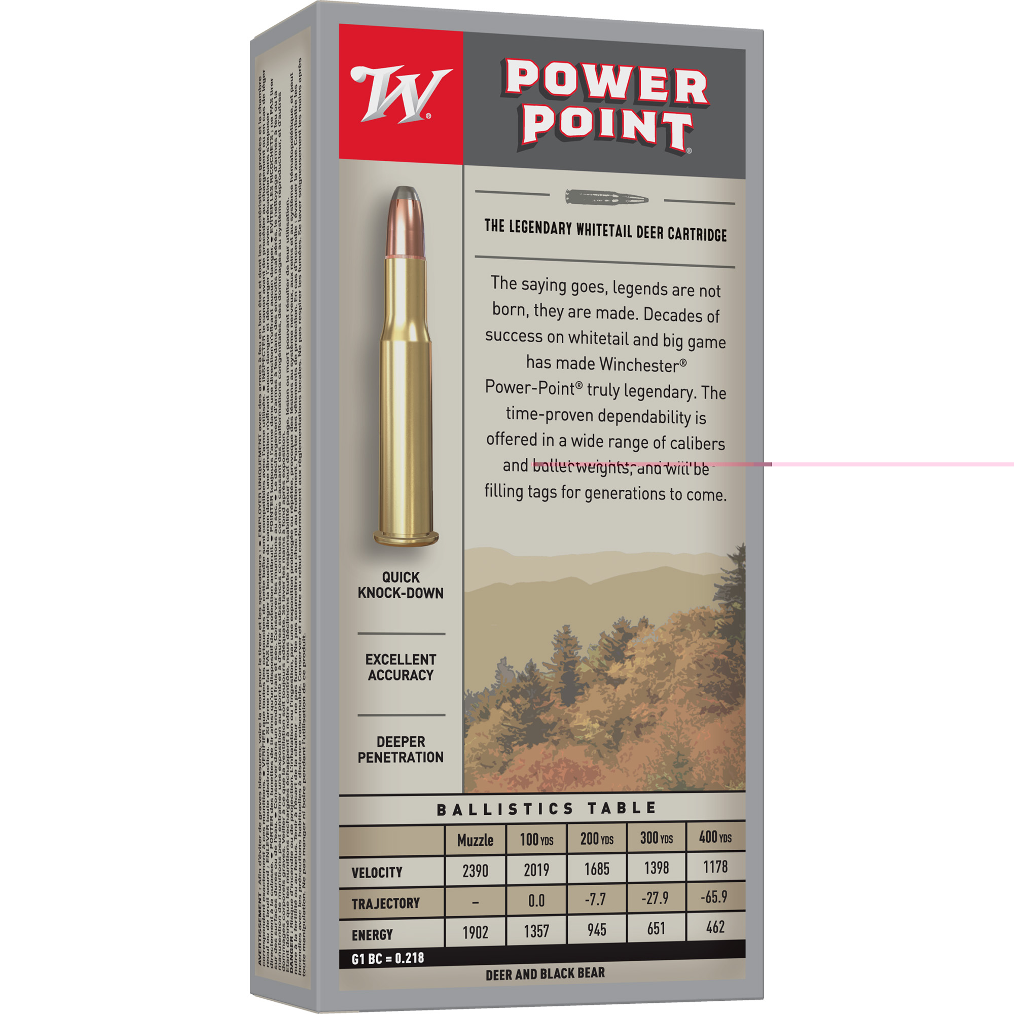 Winchester Sprx Pwr Pnt 3030wn 150gr - Image 3