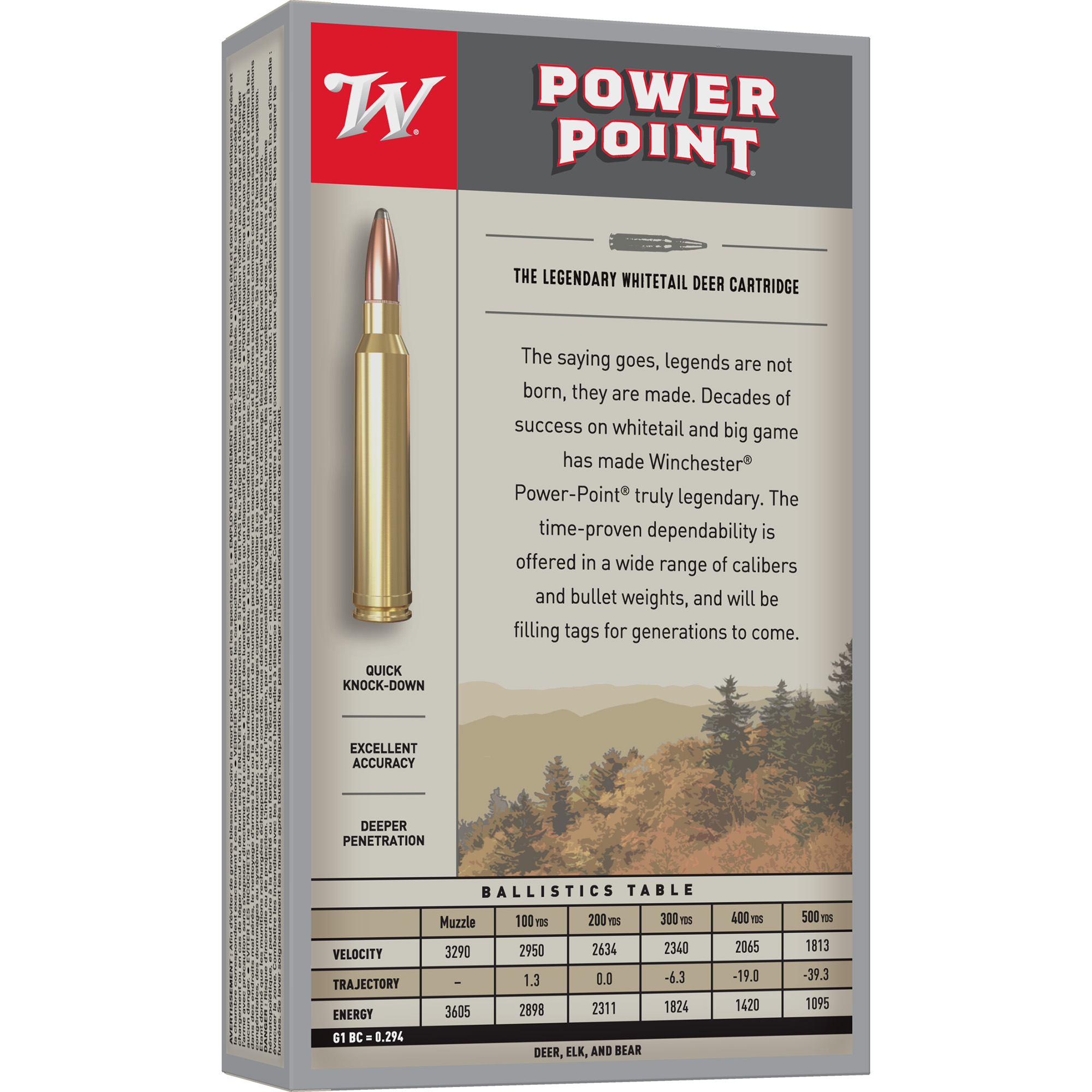 Winchester Sprx Pwr Pnt 300 Winchester 150gr - Image 2